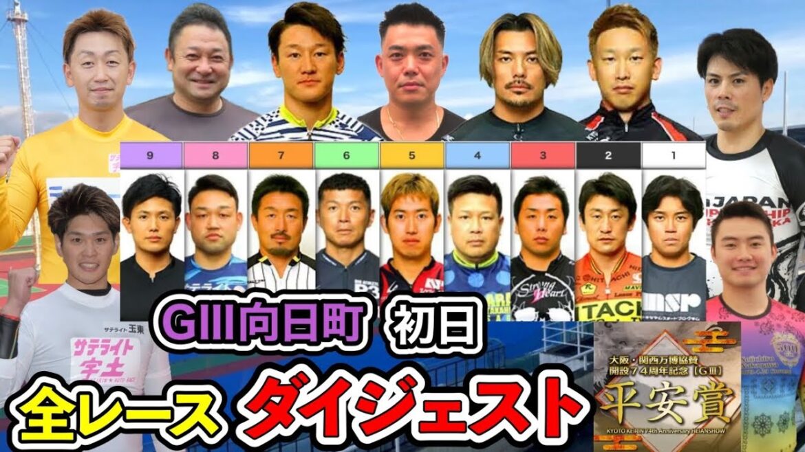 【G3向日町】人気決まりが多い中まさかの初日特選がバチバチのレースに(審議映像有) 【G3向日町】人気決まりが多い中まさかの初日特選がバチバチのレースに(審議映像有)