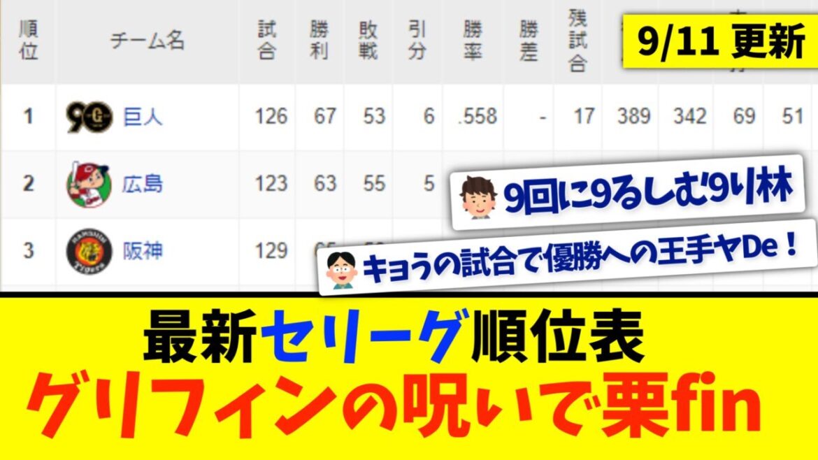 【9月11日】最新セリーグ順位表 ～グリフィンの呪いで栗fin～
