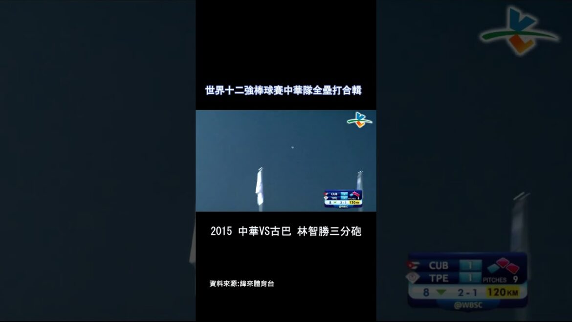 世界十二強棒球賽中華隊全壘打合輯  #中華隊 #12強 #cpbl  #棒球 #林智勝 #陽岱鋼 #郭嚴文 #林泓育 #王柏融 #陳俊秀 #林立 #胡金龍 #林哲瑄 #中華職棒