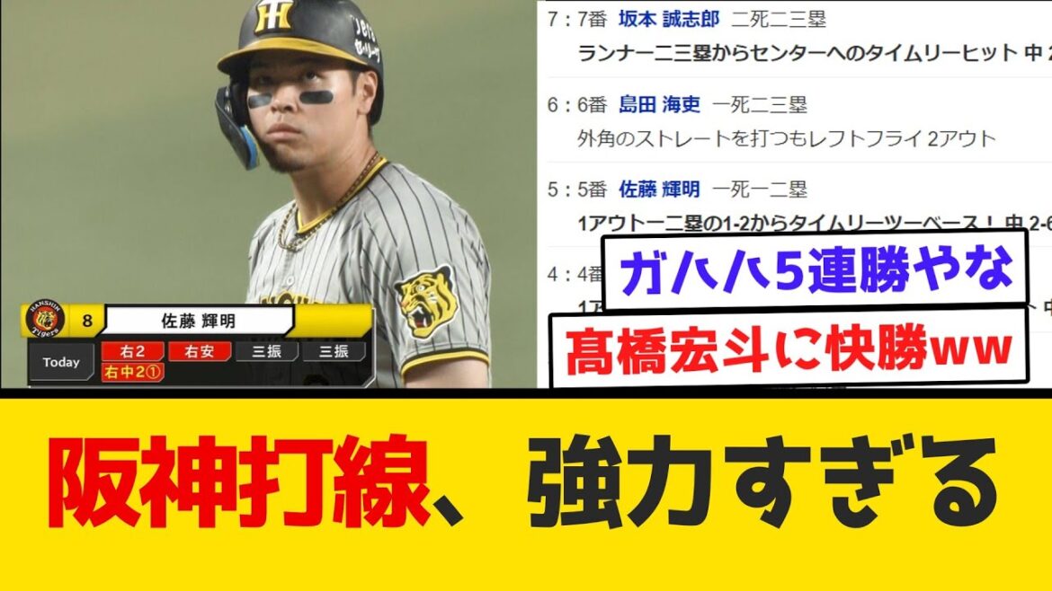 【朗報】阪神打線、強力すぎるwww　#阪神タイガース  #阪神  #なんj #2ch #まとめ  #ホームラン  #ハイライト #今日