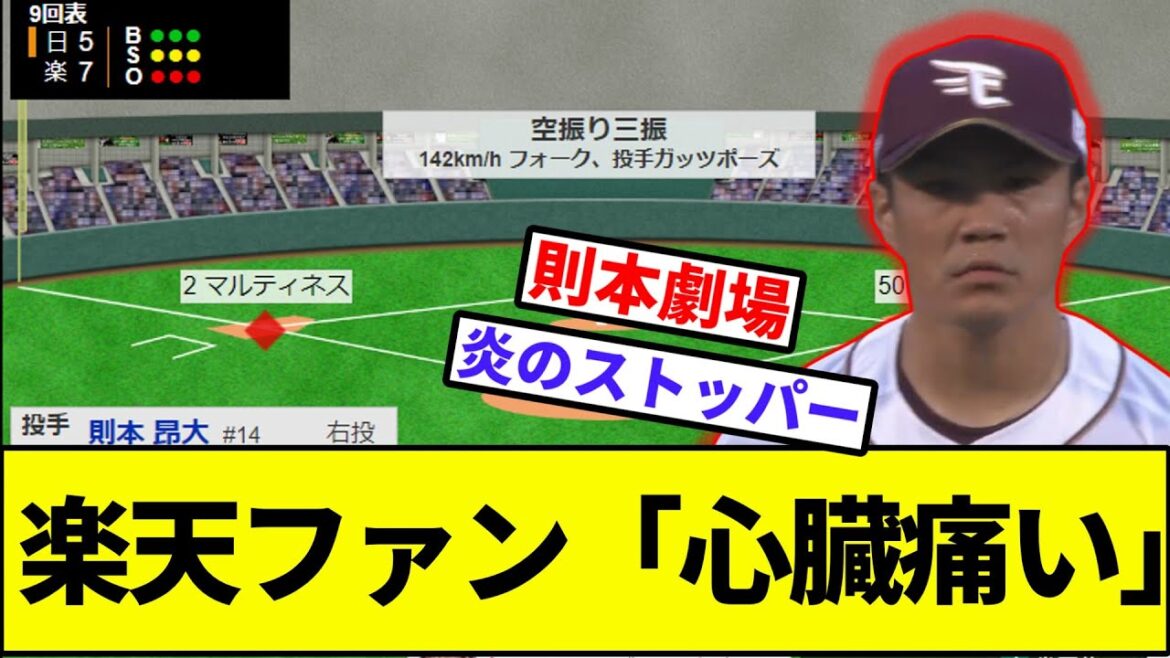 【則本劇場定期開催】楽天ファン「心臓痛い」【なんJ反応】【プロ野球反応集】【2chスレ】【1分動画】【5chスレ】【早川】【則本】【水谷】【日本ハム】【ソフトバンク】【ロッテ】【わしほー】