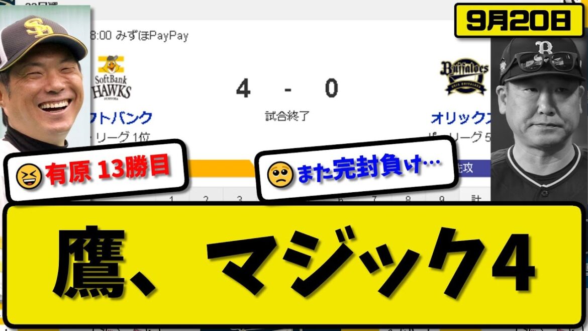 【1位vs5位】ソフトバンクホークスがオリックスバファローズに4-0で勝利…9月20日完封勝ちマジック4貯金35…先発有原8回無失点13勝目…周東&今宮&栗原が活躍【最新・反応集・なんJ・2ch】