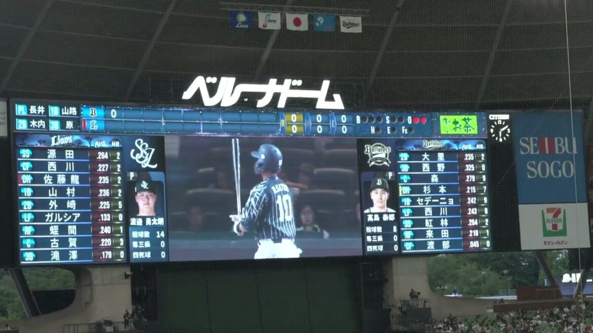 埼玉西武ライオンズ　佐藤 龍世　登場曲 Walk This Way (feat.AKLO)ZORN inベルーナドーム　2024 8-22