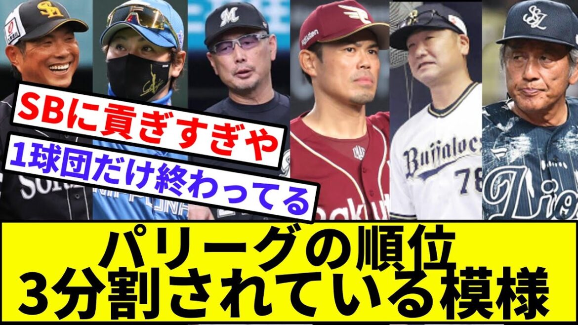 【オリックスと西武が借金独占】パリーグの順位、3分割されている模様【なんJ反応】【プロ野球反応集】【2chスレ】【1分動画】【5chスレ】【ソフトバンク】【日本ハム】【ロッテ】【楽天】【伊藤裕季也】 【オリックスと西武が借金独占】パリーグの順位、3分割されている模様【なんJ反応】【プロ野球反応集】【2chスレ】【1分動画】【5chスレ】【ソフトバンク】【日本ハム】【ロッテ】【楽天】【伊藤裕季也】