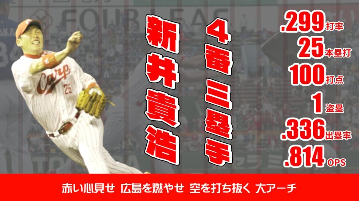 2006年 広島東洋カープ 1-9