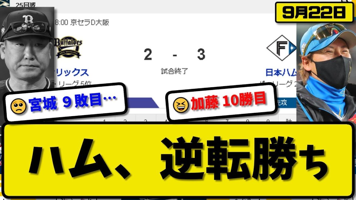 【2位vs5位】日本ハムファイターズがオリックスバファローズに3-2で勝利…9月22日逆転勝ち…先発加藤9回2失点10勝目…水野&松本が活躍【最新・反応集・なんJ・2ch】プロ野球