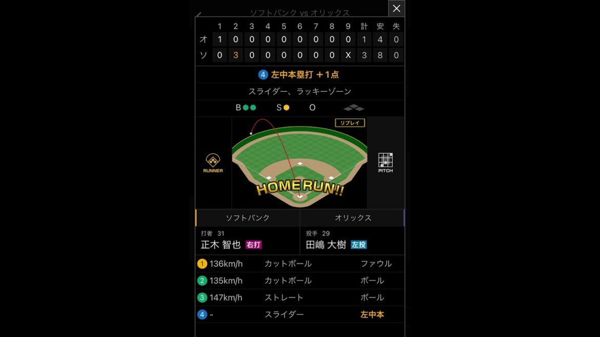 【宇田川完全復活か】B1-3H #オリックス #オリックスバファローズ #bs2024 #福岡ソフトバンクホークス #プロ野球 #shorts #cupcut #スポーツナビ