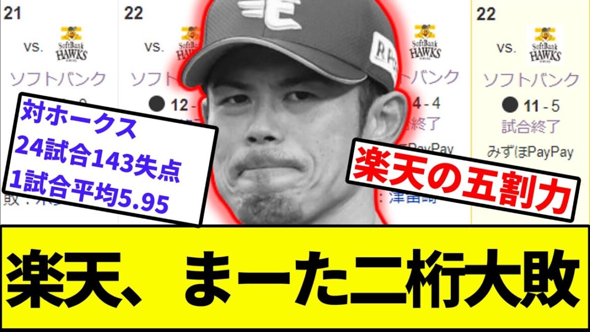 【ソフバンの優勝マジック1アシスト】楽天、3位の後3連敗【なんJ反応】【プロ野球反応集】【2chスレ】【1分動画】【5chスレ】【ソフトバンク】【マジック1】【津森】【高田】【日本ハム】【オリックス】 【ソフバンの優勝マジック1アシスト】楽天、3位の後3連敗【なんJ反応】【プロ野球反応集】【2chスレ】【1分動画】【5chスレ】【ソフトバンク】【マジック1】【津森】【高田】【日本ハム】【オリックス】