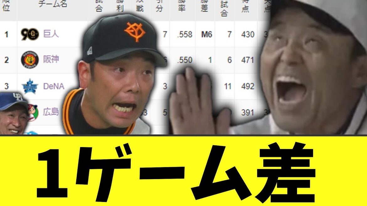 セリーグ　いろいろと面白くなってきた