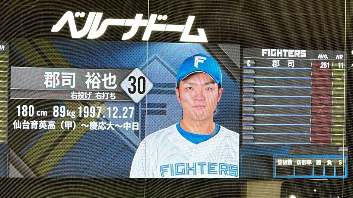 負ければ今夜SBの優勝…ファイターズ試合前スタメン発表【西武vs日本ハム】2024/9/23(勝ってもSB優勝かも)