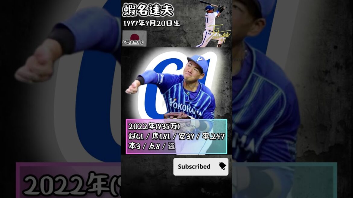蝦名達夫選手成績推移【横浜DeNAベイスターズ】#shorts #プロ野球 #横浜denaベイスターズ  #蝦名達夫