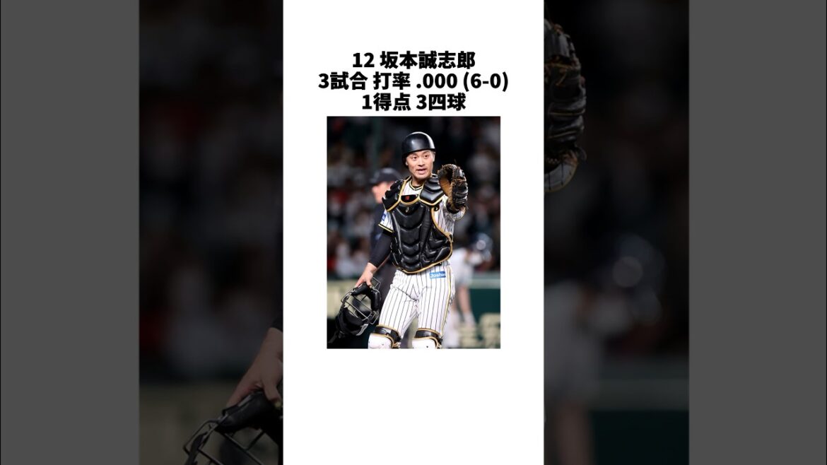 阪神タイガース 週間野手成績（8/20～8/25）#阪神タイガース #坂本誠志郎 #島田海吏 #小野寺暖 #渡邉諒
