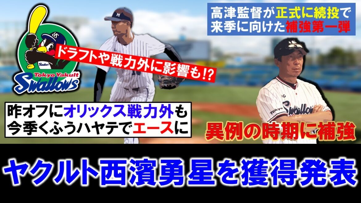 【今後ドラフトや戦力外に影響も?】ヤクルトがくふうハヤテ『西濱勇星』を育成契約で獲得発表!昨年オリックスを戦力外となり新規2軍参入球団でエースを務めた21歳右腕が異例の時期にNPB復帰決定! 【今後ドラフトや戦力外に影響も?】ヤクルトがくふうハヤテ『西濱勇星』を育成契約で獲得発表!昨年オリックスを戦力外となり新規2軍参入球団でエースを務めた21歳右腕が異例の時期にNPB復帰決定!