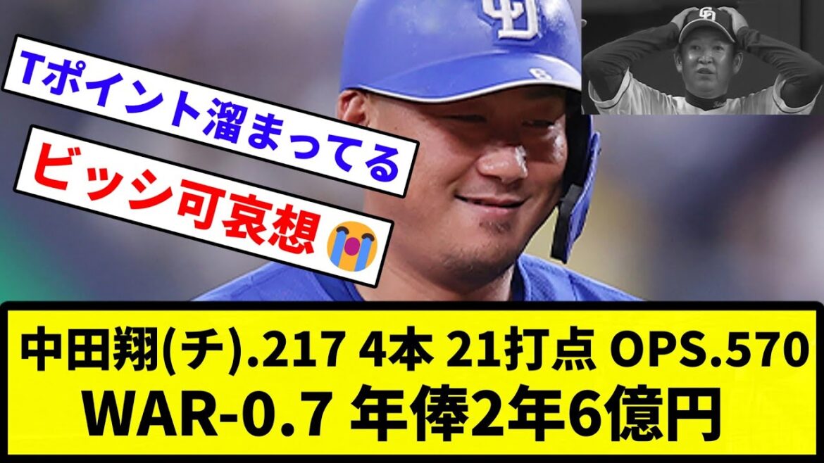 【コダック状態や】中田翔(チ).217 4本 21打点 OPS.570 WAR-0.7 年俸2年6億円【反応集】【プロ野球反応集】