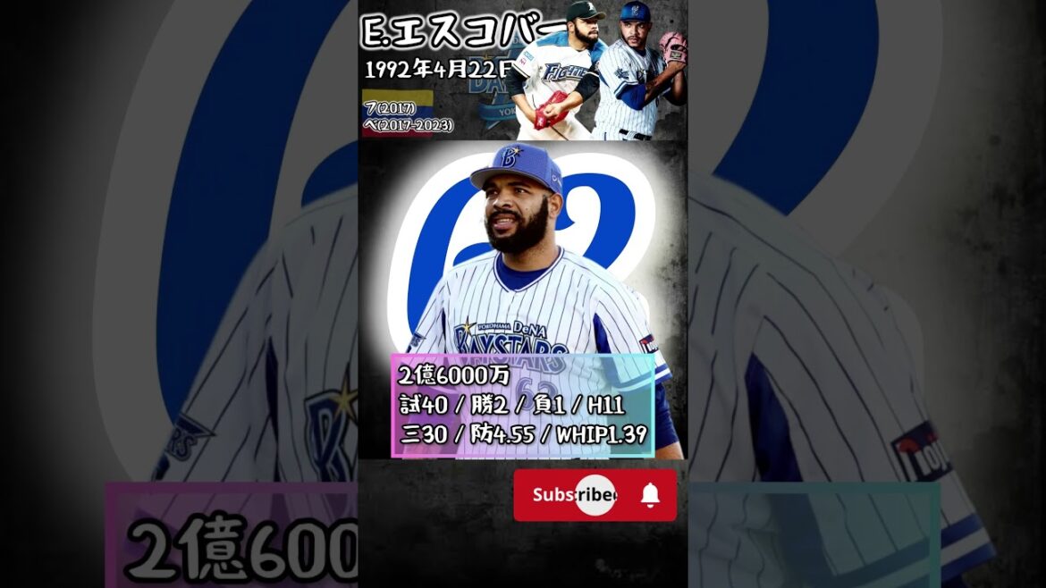 【投手】2023年度助っ人外国人【横浜DeNAベイスターズ】#shorts #助っ人外国人   #プロ野球  #横浜denaベイスターズ     #バウアー