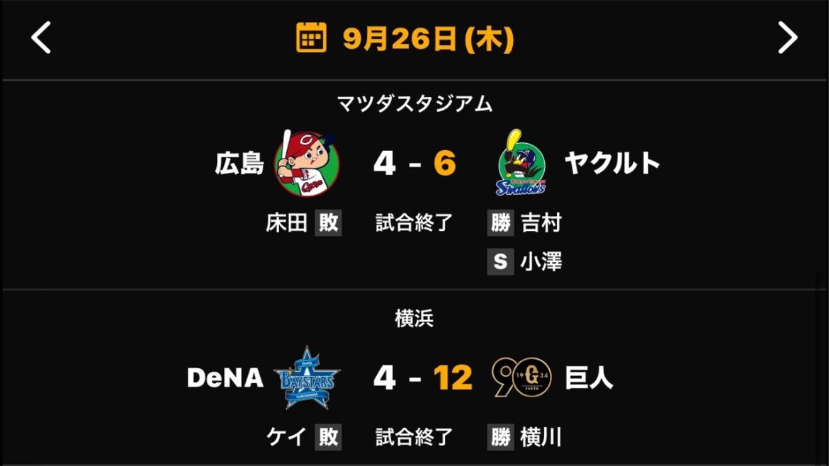 【プロ野球しゃべり場】24/9/26 巨人DeNAに大勝で優勝マジック3に Deの優勝は消滅❌首位巨人と2差 #阪神タイガース　#読売ジャイアンツ #横浜denaベイスターズ