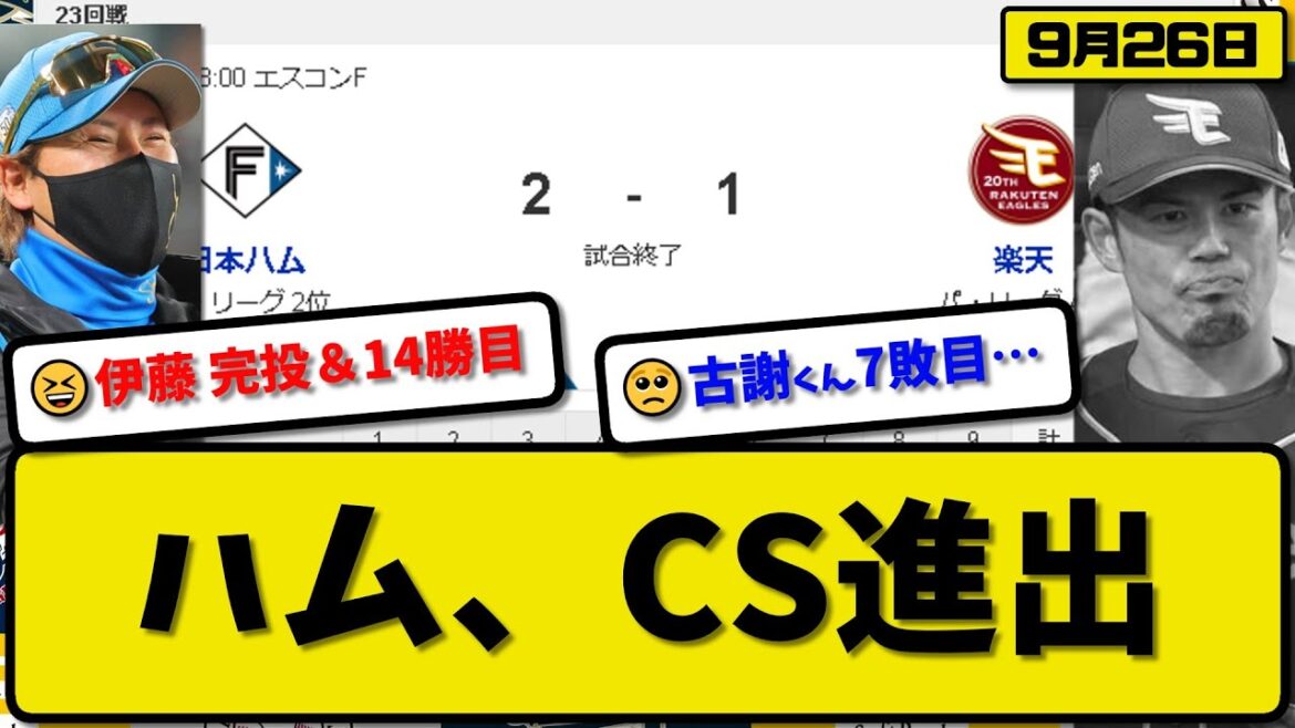 【2位vs4位】日本ハムファイターズが楽天イーグルスに2-1で勝利…9月26日逆転勝ちでCS進出決定…先発伊藤9回1失点14勝目…レイエス&清宮が活躍【最新・反応集・なんJ・2ch】プロ野球