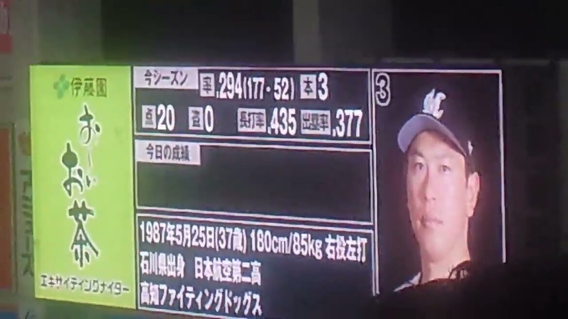 千葉ロッテマリーンズ角中勝也選手の応援歌です！