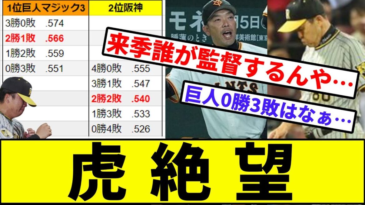 【アレンパ、散りそう】阪神タイガース、優勝が絶望的になる【なんJ反応】【プロ野球反応集】【2chスレ】【1分動画】【5chスレ】【巨人マジック1】【梅野】【島内】【広島カープ】【末包】【岡田】