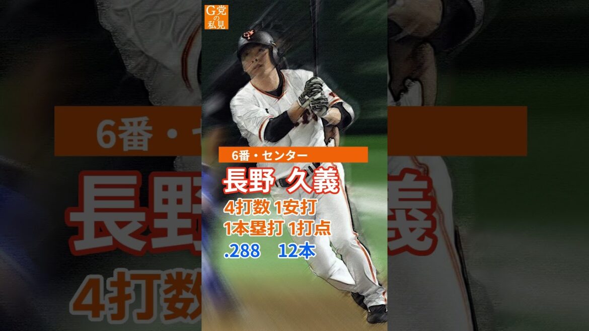 村田先輩に捧げる長野のサヨナラ弾! 6年前の今日のスタメン【巨人】2018年9月28日のオーダー #長野久義 #村田修一 #Shorts 村田先輩に捧げる長野のサヨナラ弾! 6年前の今日のスタメン【巨人】2018年9月28日のオーダー #長野久義 #村田修一 #Shorts