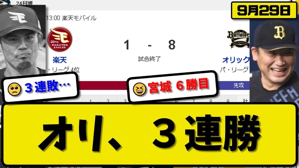 【4位vs5位】オリックスバファローズが楽天イーグルスに8-1で勝利…9月29日3連勝…先発宮城7回無失点6勝目…セデーニョ&茶野&紅林&若月&渡部が活躍【最新・反応集・なんJ・2ch】プロ野球