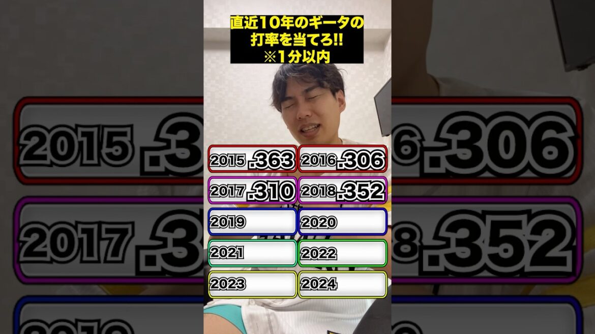 プロ野球アキネーター#ホークス #福岡ソフトバンクホークス #パワプロ