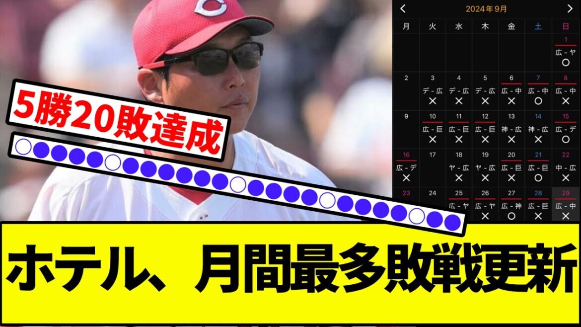 【モールスホテル広島】広島カープ、月間20敗でセリーグタイ記録到達【なんJ反応】【プロ野球反応集】【2chスレ】【1分動画】【5chスレ】【中日ドラゴンズ】【ライデル】【ブライト健太】【島内】【栗林】