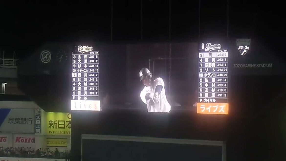 千葉ロッテマリーンズ岡大海選手の登場曲です！