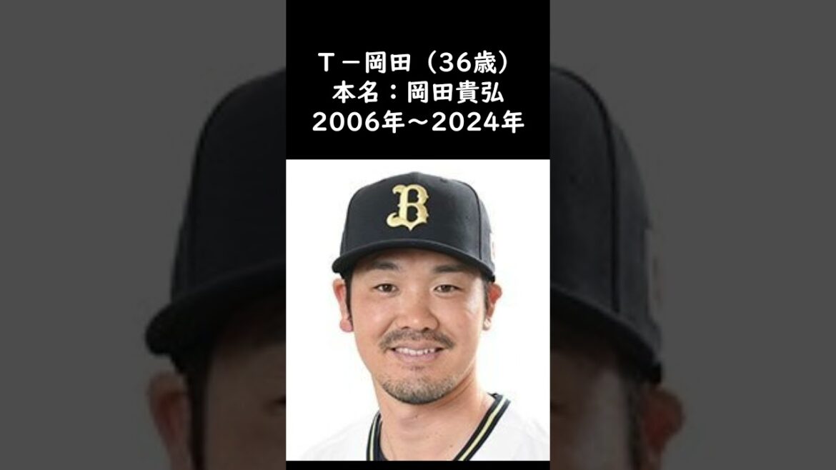 2024年今季限りで引退表明をしたプロ野球選手３選①