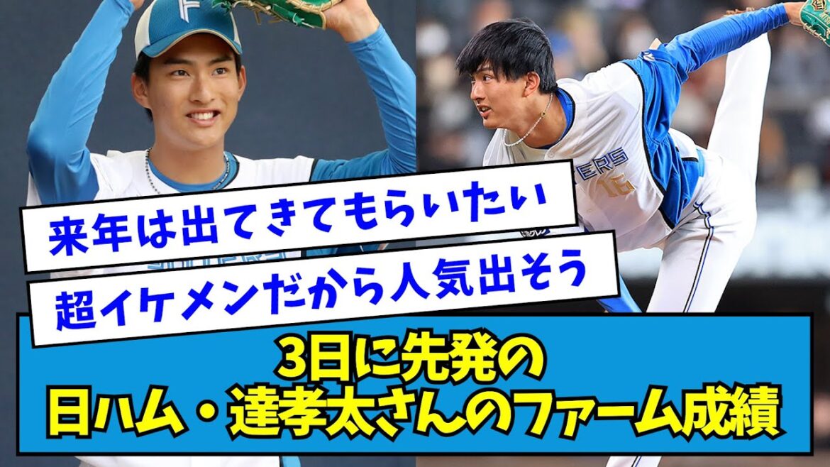【覚醒】3日に先発の日ハム・達孝太さんのファーム成績wwwww【なんJ反応】