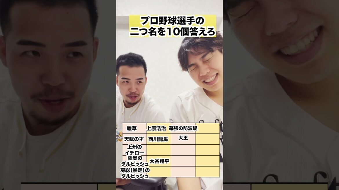 【〇〇のダルビッシュ】プロ野球選手の二つ名を10個答えろ