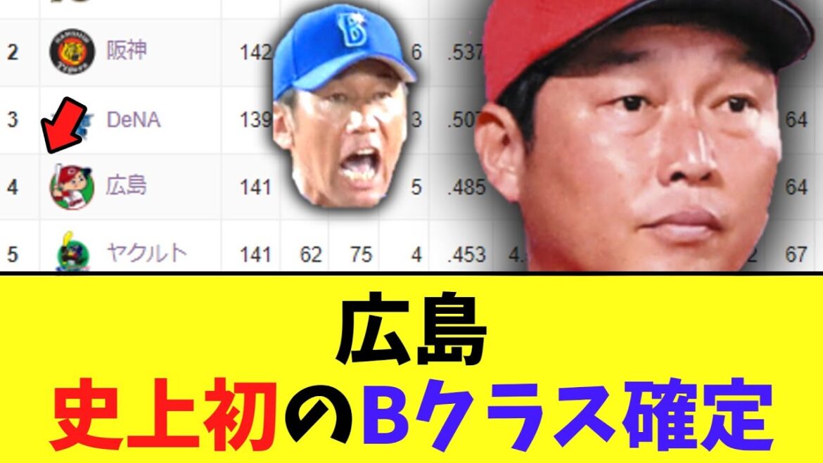 【悲報】広島東洋カープ史上初のBクラス確定