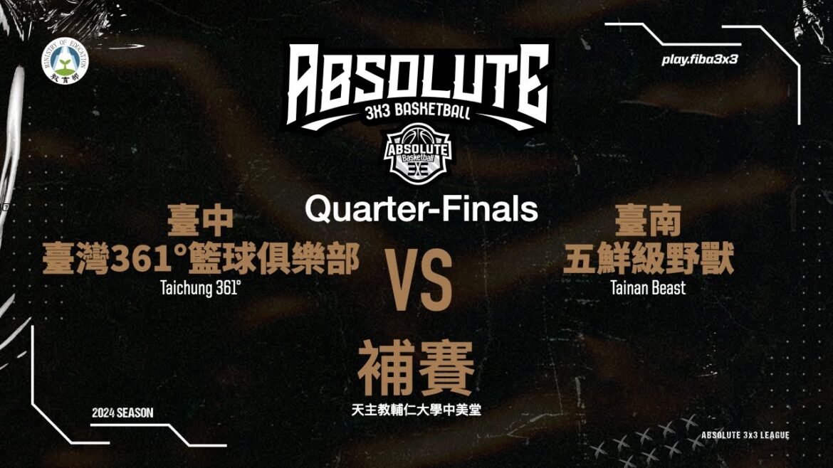 4th ROUND｜臺中 臺灣361°籃球俱樂部X北市大vs臺南 五鮮級野獸｜Quarter-Finals｜2024 ABSOLUTE 3x3｜天主教輔仁大學中美堂｜單場完整版