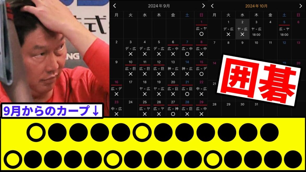 【囲碁島不倫スホテル】9月首位からBクラス確定の広島カープさんの成績【なんJ反応】【プロ野球反応集】【2chスレ】【1分動画】【5chスレ】【横浜ベイスターズ】【CS確定】【新井】【田中広輔】