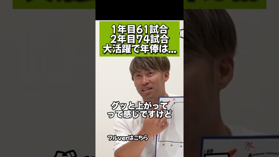 秋吉亮が語る年俸の裏話💰️ 1年目、2年目で活躍して大台に...? #ヤクルトスワローズ #日本ハムファイターズ #ソフトバンクホークス