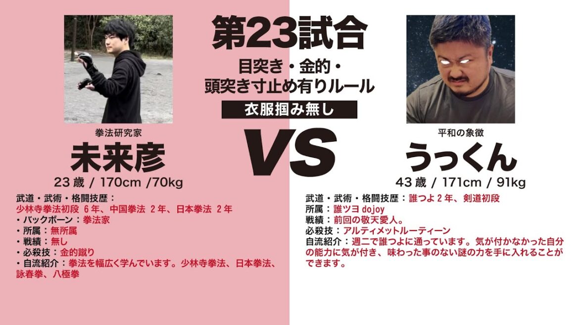 【拳法家vs誰ツヨDOJOY】至近距離の激しい打ち合い!【第6回敬天愛人練武大会】 【拳法家vs誰ツヨDOJOY】至近距離の激しい打ち合い!【第6回敬天愛人練武大会】