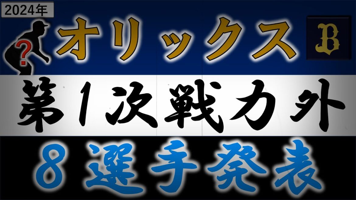 オリックスバファローズ【２０２４年・第一次戦力外発表】昨季６２試合出場の『宜保翔』や２軍で防御率１点台『前 佑囲斗』らが自由契約で育成打診、さらに育成では『平野大和』ら含む計８選手がリリースへ