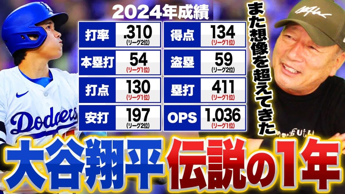【大谷翔平】今季三冠ならずも"打率.310-54本-59盗塁"別次元トリプルスリー達成‼︎本当に凄いのは裏の部分⁉︎今季の大谷翔平を振り返る‼︎