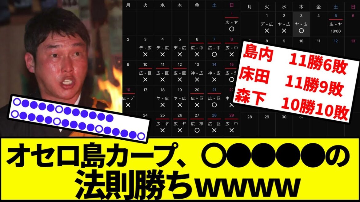 【島内、床田に並ぶ11勝目】広島カープ、オセロ勝ち【なんJ反応】【プロ野球反応集】【2chスレ】【1分動画】【5chスレ】【楽天】【こいほー】【ビジター連敗】【ヤクルトスワローズ】【島内11勝目】