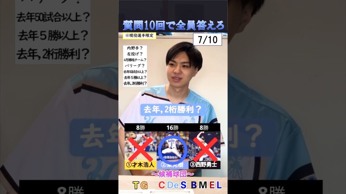 【プロ野球クイズ】質問10回で全員答えろ！#プロ野球 #アキネーター #阪神タイガース #横浜denaベイスターズ #千葉ロッテマリーンズ