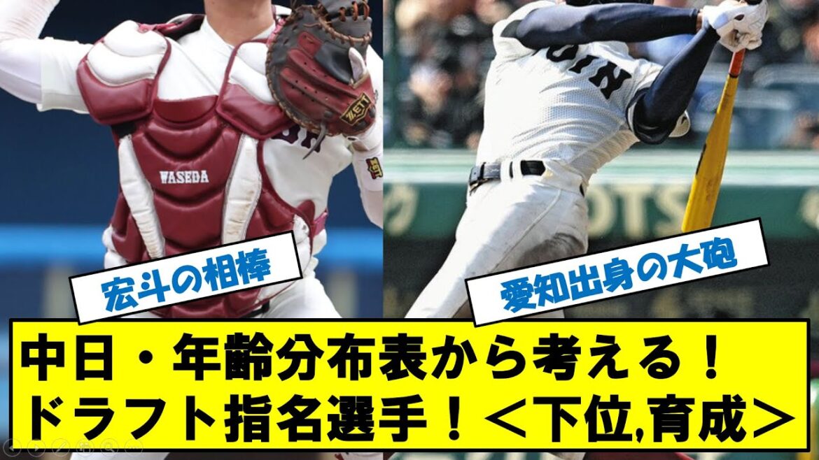 中日ドラゴンズ　ドラフト下位～育成指名選手を予想！！