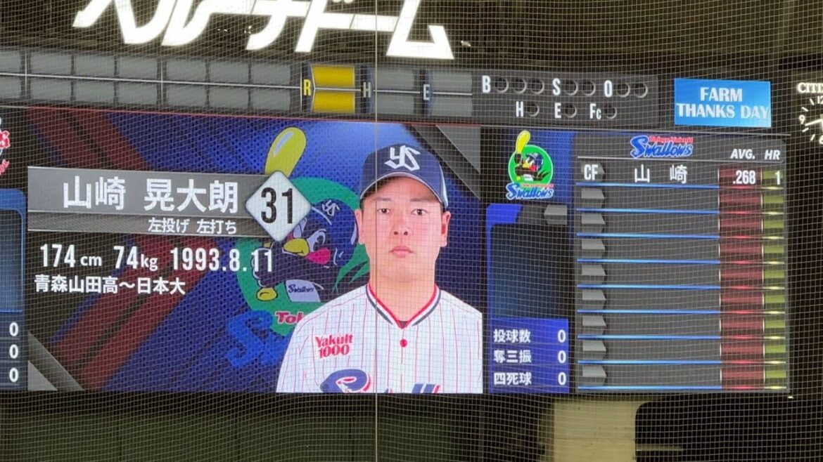 スワローズ試合前スタメン発表 山崎晃大朗選手、お疲れ様でした【ファーム 西武vsヤクルト】2024/9/25