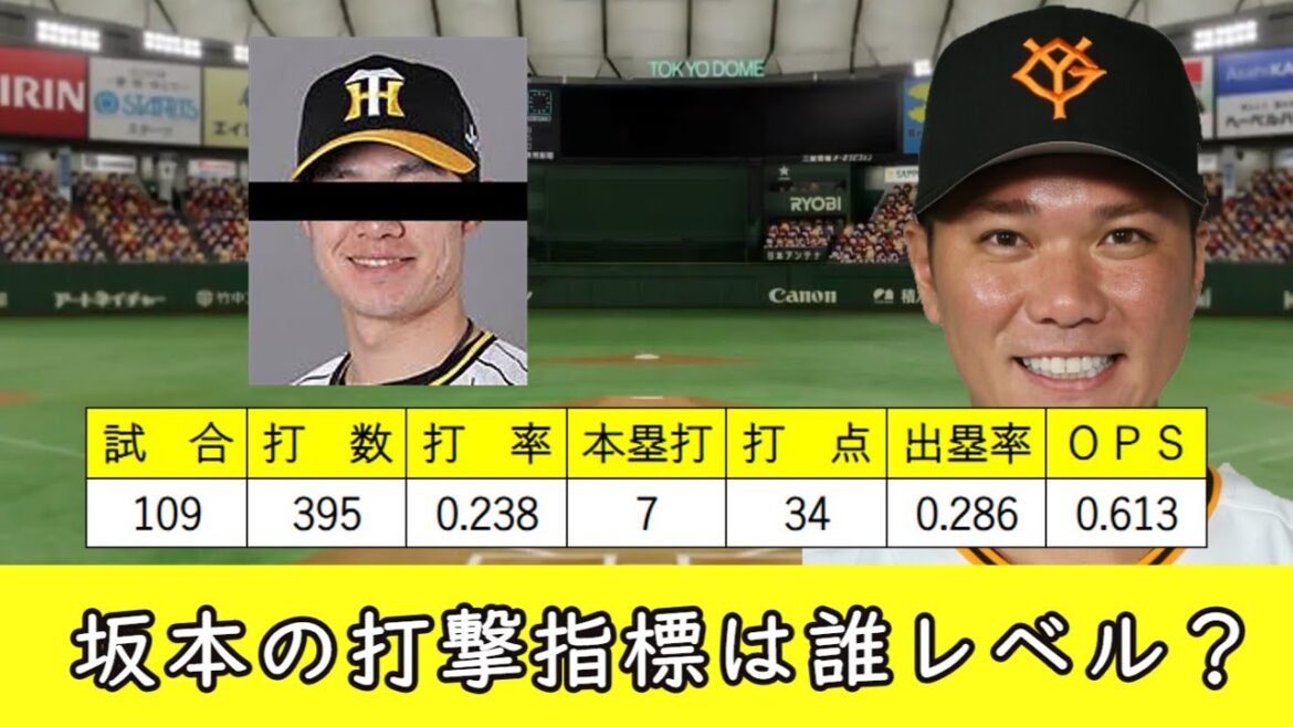 【2024年シーズン】坂本勇人の打撃レベルだ誰と同じか成績を見ていきます
