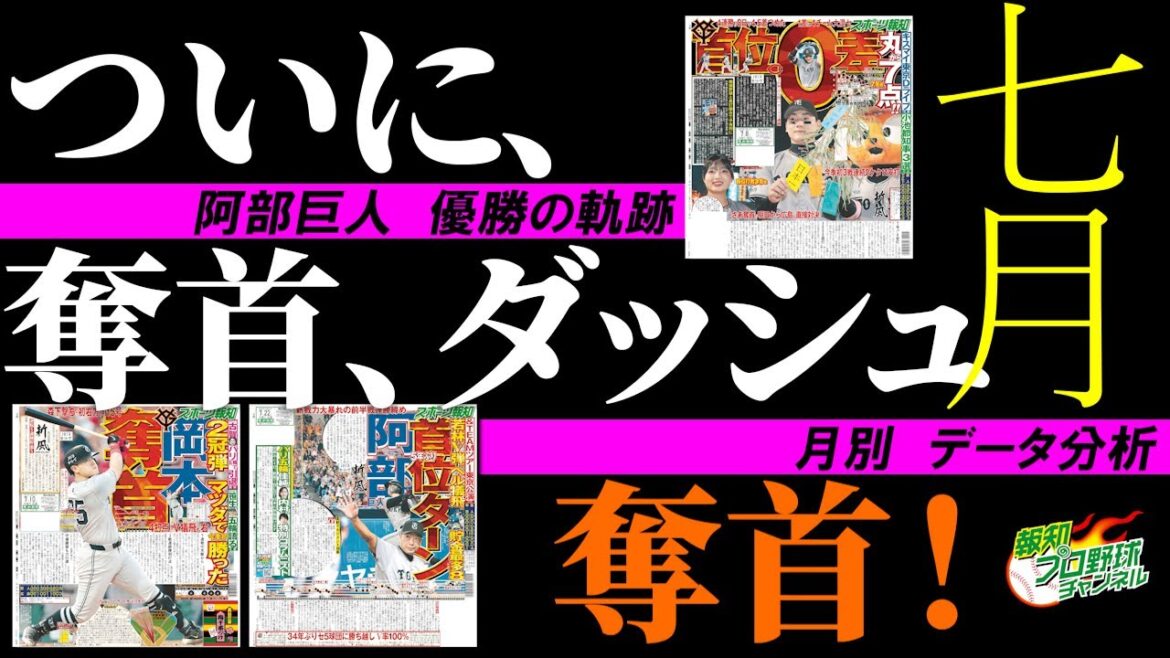 【Ｖ企画④】優勝へエンジン点火…阿部マジック炸裂! 大城一塁、岡本レフト…モンテス来て勝率アップ「優勝の軌跡」
