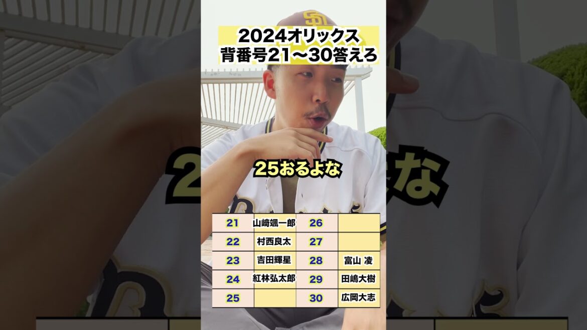 オリックス背番号20番台を全部答えろ