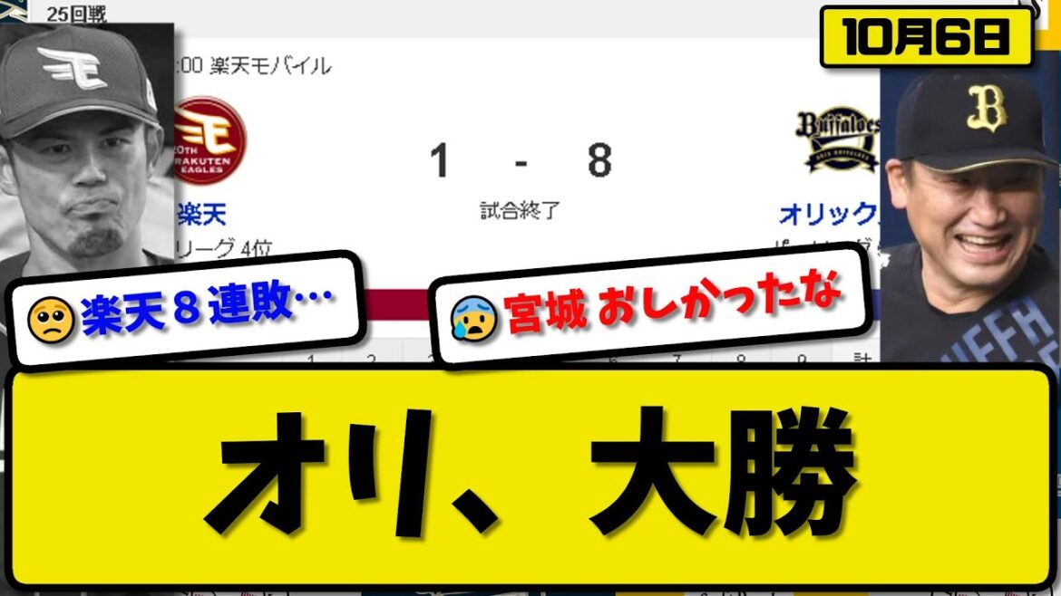 【4位vs5位】オリックスバファローズが楽天イーグルスに8-1で勝利…10月6日雨天コールド…先発宮城6回1失点7勝目…セデーニョ&若月&宗&西川が活躍【最新・反応集・なんJ・2ch】プロ野球