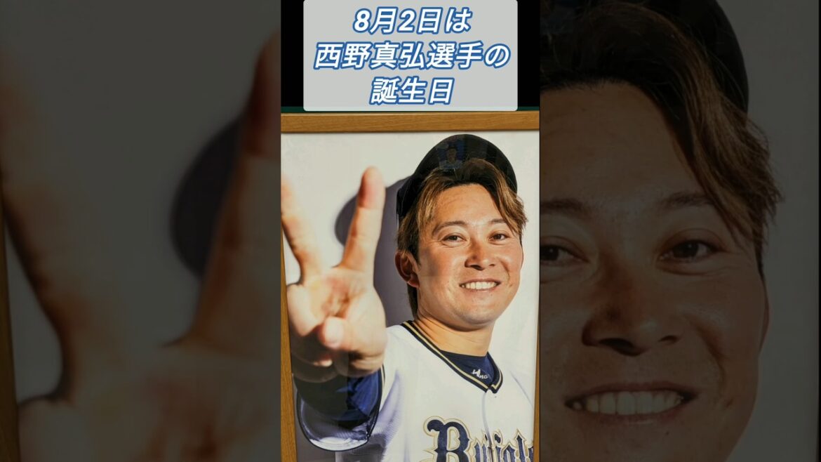 #西野真弘 #HappyBirthday🎂 #誕生日数秘術 #shorts