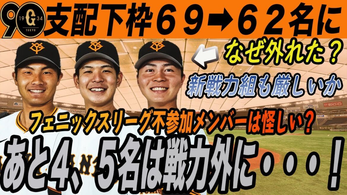 【巨人】新戦力組や期待の若手、ベテランも戦力外候補!残る戦力外4〜5枠を予想! 読売ジャイアンツ 【巨人】新戦力組や期待の若手、ベテランも戦力外候補!残る戦力外4〜5枠を予想! 読売ジャイアンツ