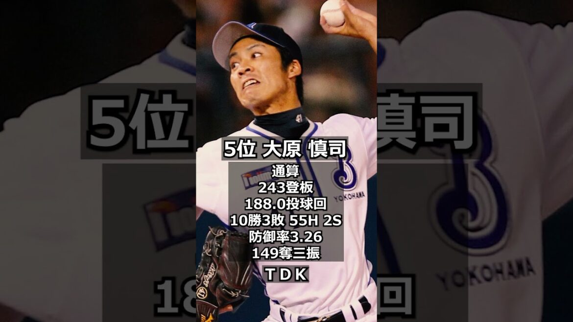 【2010年横浜DeNAベイスターズ】ドラフト答え合わせ　#shorts  #プロ野球 #野球  #ドラフト2024 #ドラフト候補 #プロスピ