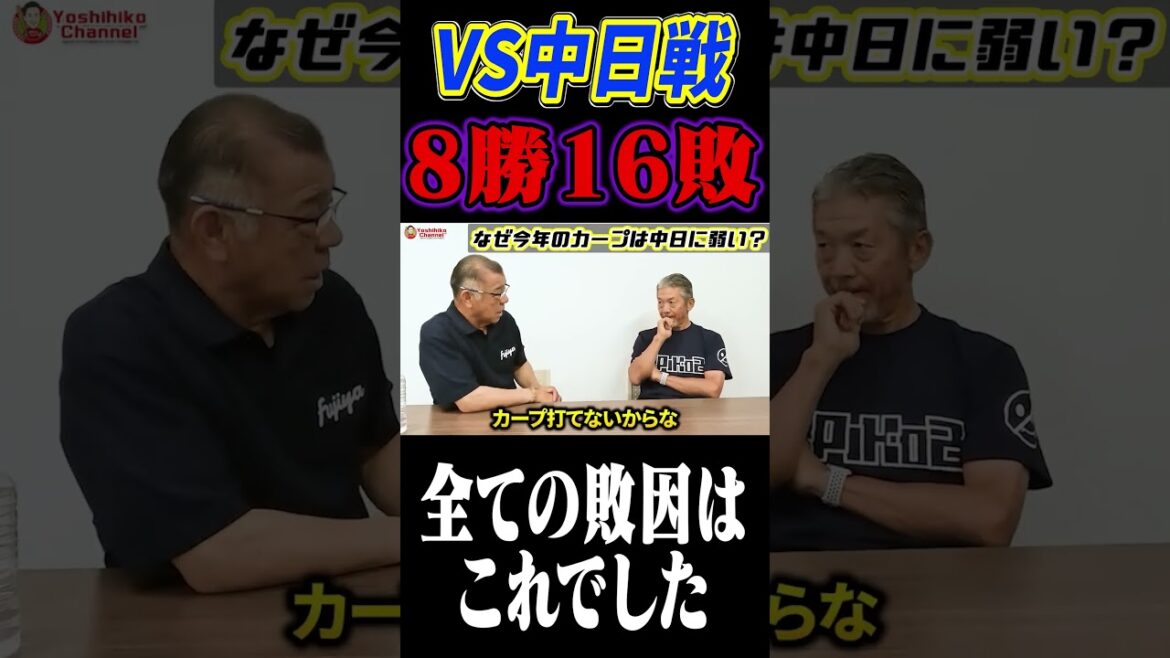 VS中日戦に弱すぎるカープ！来季はどう対策する？ #プロ野球 #広島東洋カープ #中日ドラゴンズ